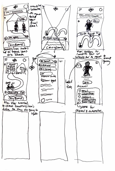 Iteration 1 - overhead feedback