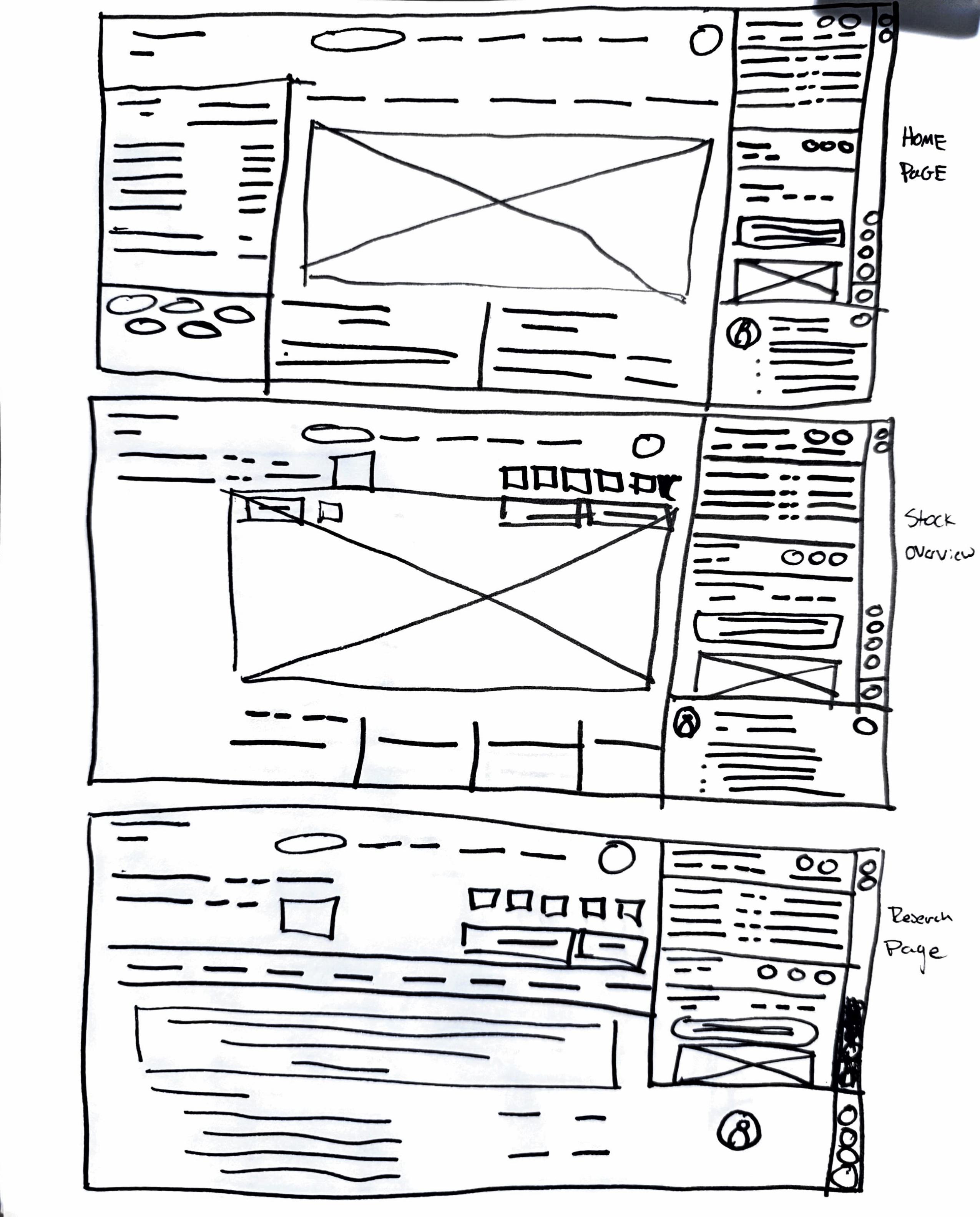 Iteration 1 – most breathing room, sidebar nav