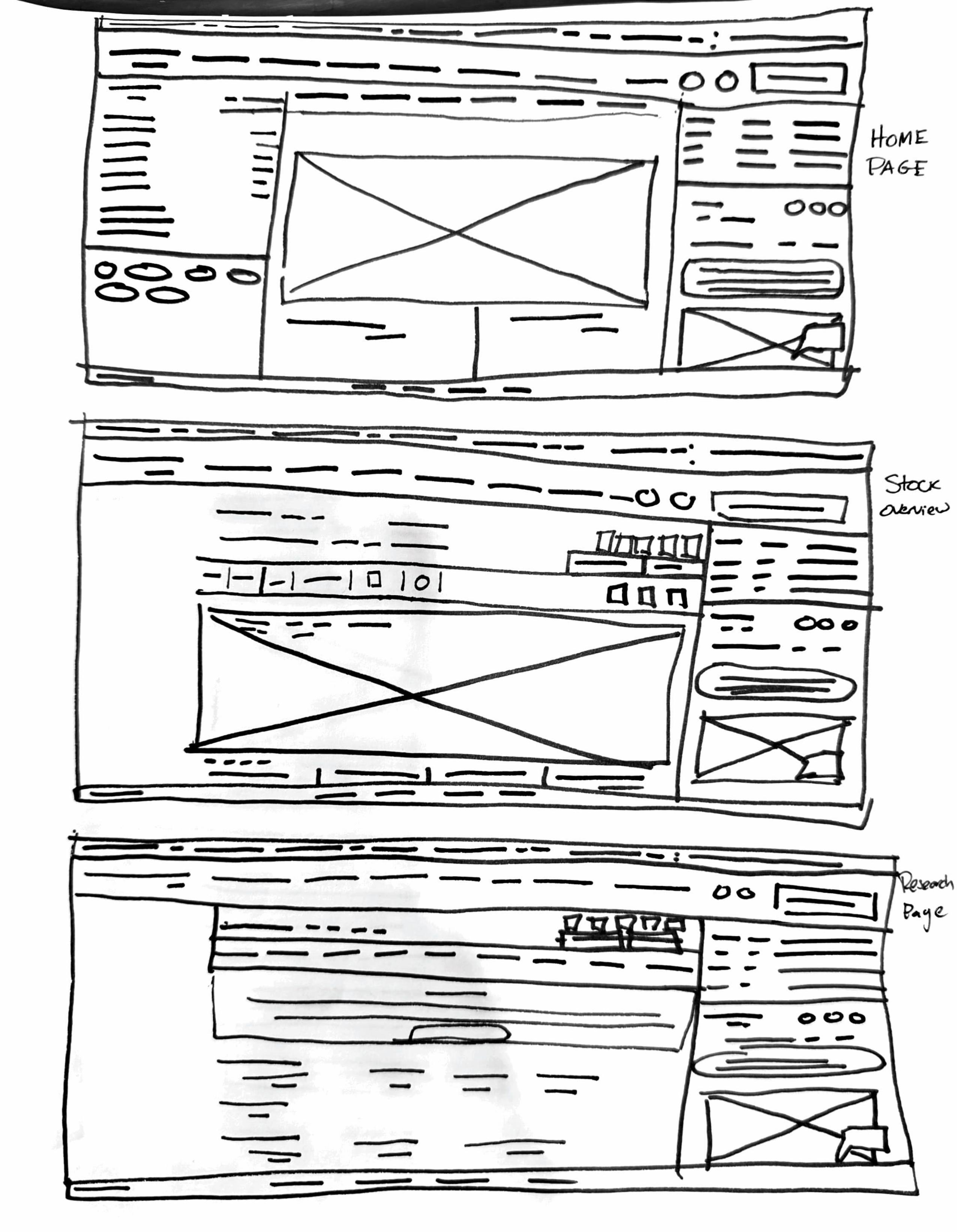 Iteration 3 – closest to original E*Trade