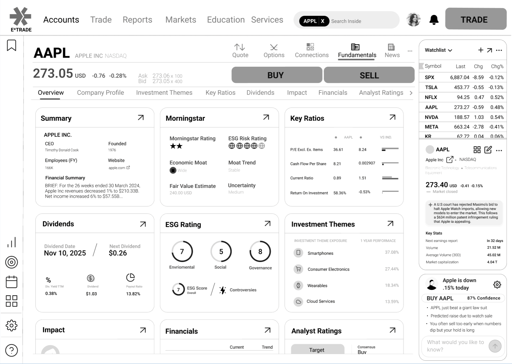 Wireframe 1