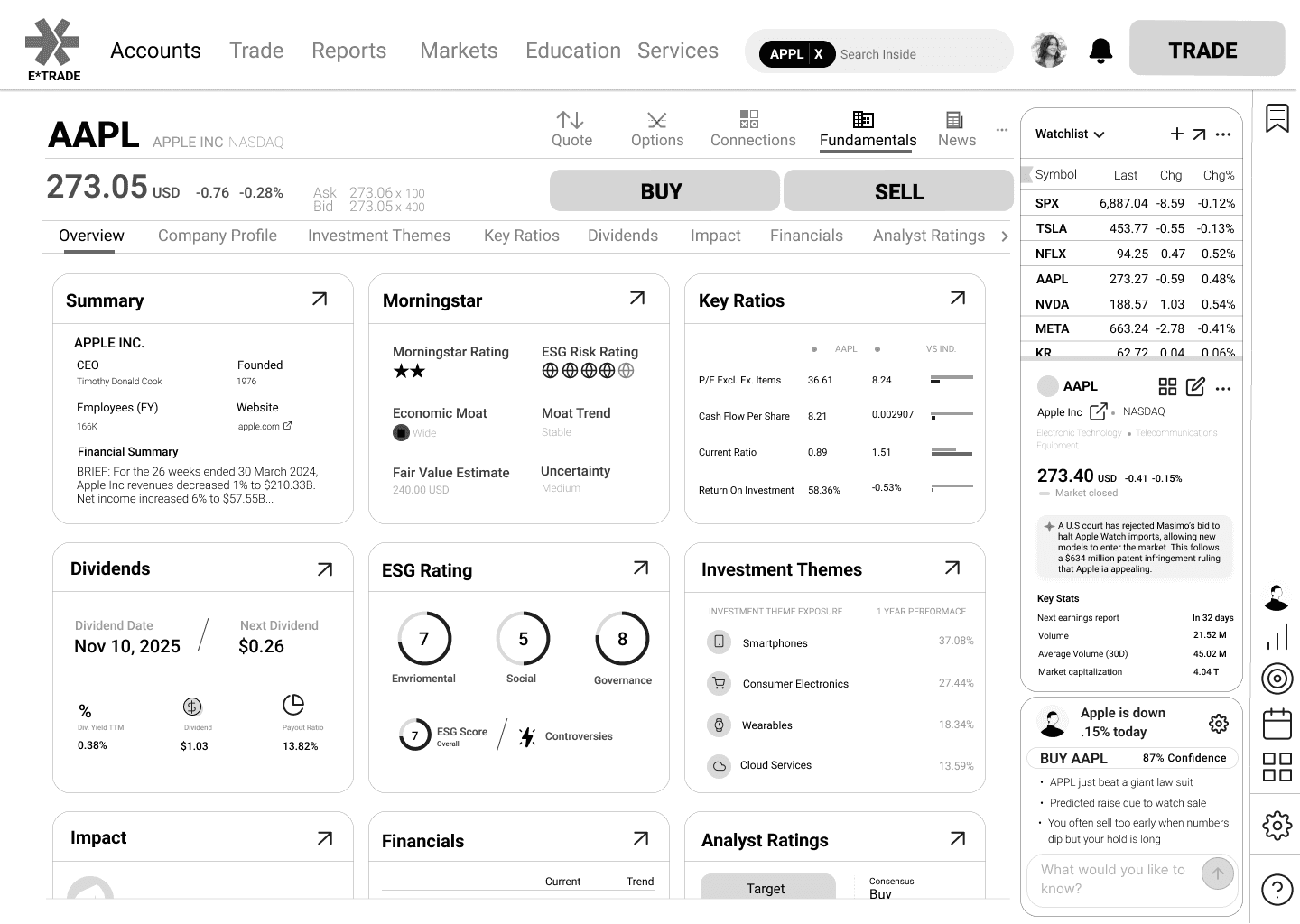 Wireframe 2